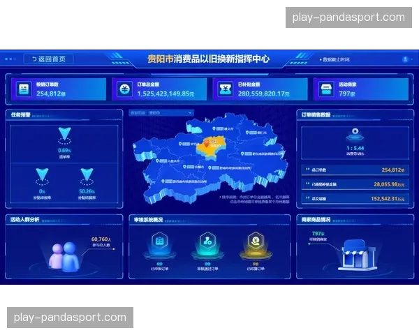 广告位数字化管理普及，实现程序化交易与效果评估